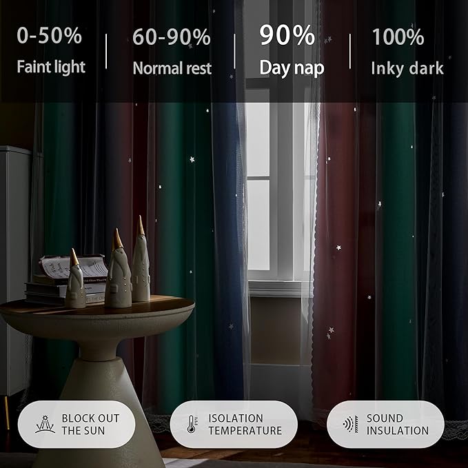 XiDi Pink Green Grey Kids Room Curtains, 1 Panel