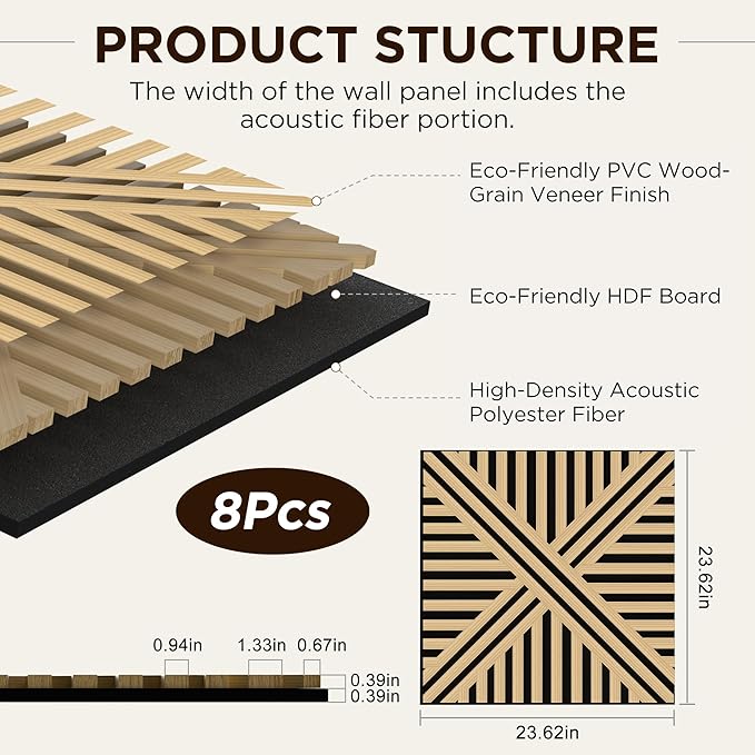 Acoustic Wall Panels, Decorative Acoustic Panels