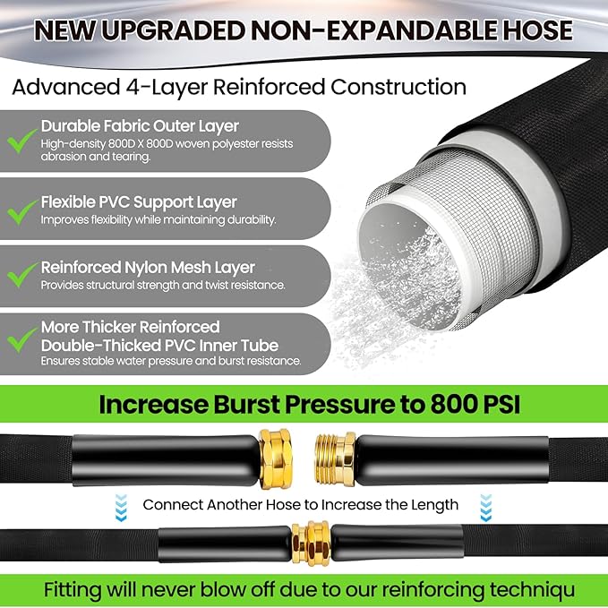 75FT Non-Expandable Garden Hose Lightweight Flexible Water Hose With Sprayer Nozzle High Pressure Kink Resistant & Leakproof Durable Portable For Yard Garden Lawn