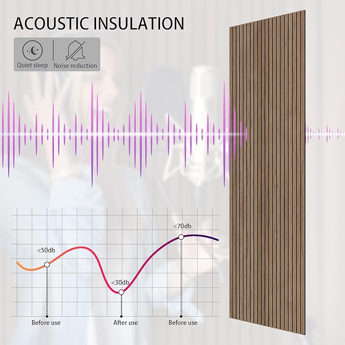 4-Piece Wood Slat Wall Panel for Interior Wall Decor Noise Cancelling 47.2" x