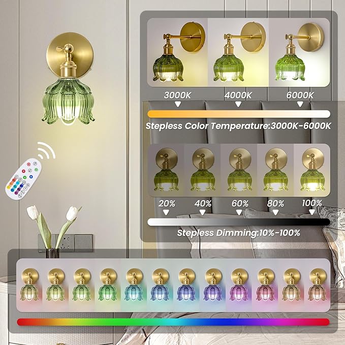 Vintage Battery Operated Wall Sconces - 5000mAh Rechargeable Dimmable Wireless