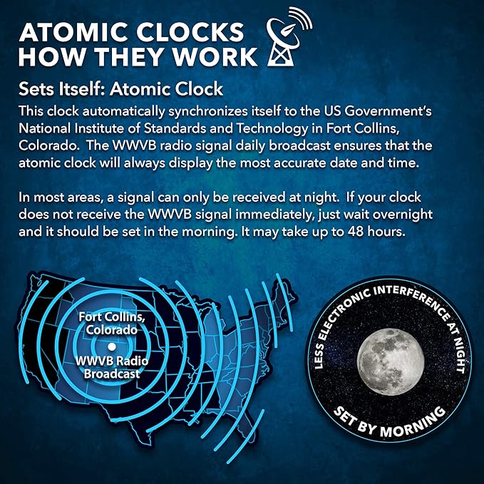 Sharp Atomic Analog Wall Clock