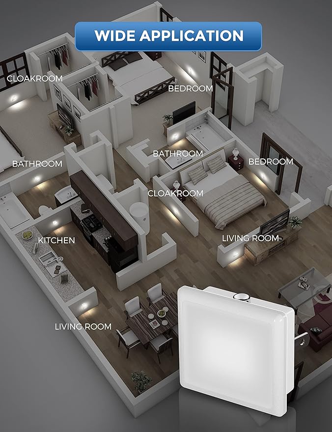 L LOHAS LED Night Lights Plug into Wall 2-Pack, 0.3W Plug in Night Light