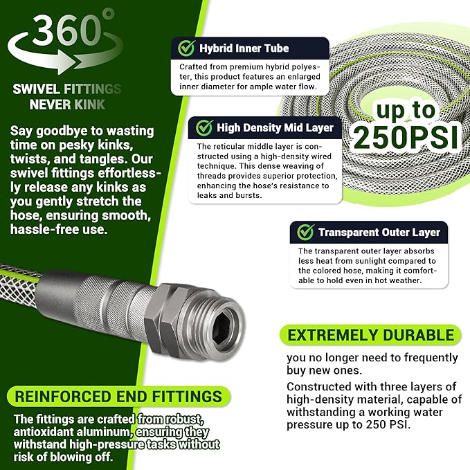 100 FT Non-Expandable Garden Hose – Heavy Duty Water Hose for Large Properties & Extended Reach, 1/2" ID, 3/4" Swivel Fittings, Kink & Leak Resistant