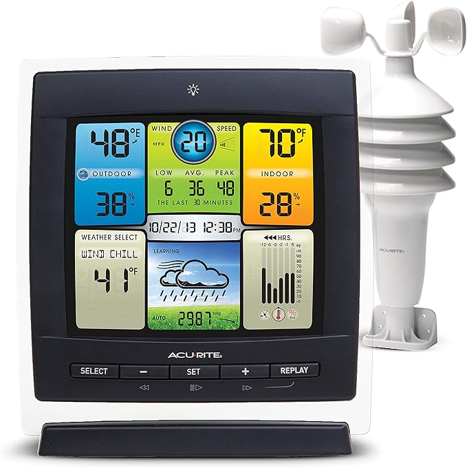 AcuRite Notos (3-in-1) Weather Station for Indoor/Outdoor Temperature, Humidity, and Wind Speed (00589M), 1.5, Full Color