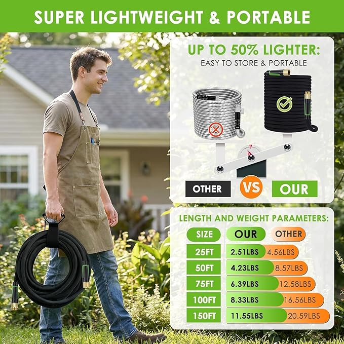 Garden Hose 100 ft, Non-Expandable Ultra-Lightweight Flexible Hose with 360° Dual-End Anti-Kink Design, 10-Pattern Spray Nozzle, 500 PSI Leak-Proof, 96-Strand Braided Fabric, Storage Strap