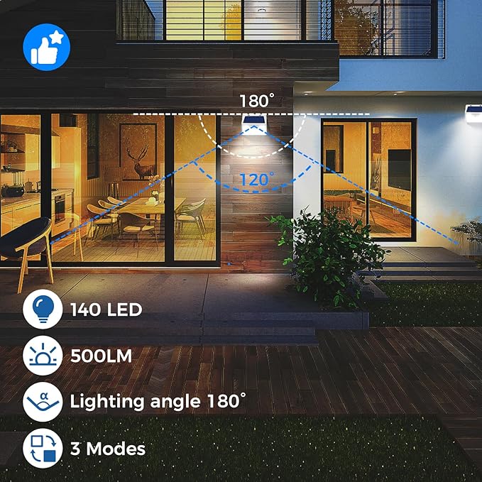 Peasur Solar Lights Outdoor Waterproof [12 Packs/140 LEDs], 3 Lighting Modes Motion Sensor Ultra Bright Security Lights for Outside Fence Patio Deck[White]
