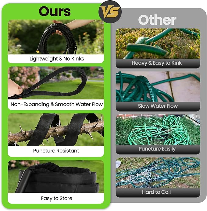 75FT Non-Expandable Garden Hose Lightweight Flexible Water Hose With Sprayer Nozzle High Pressure Kink Resistant & Leakproof Durable Portable For Yard Garden Lawn
