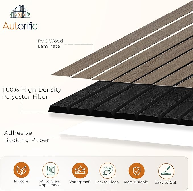 12 Pack PVC Wood Grain Acoustic Wall Panels, 11.8 x 15.7 x 0.35 Inch Wall