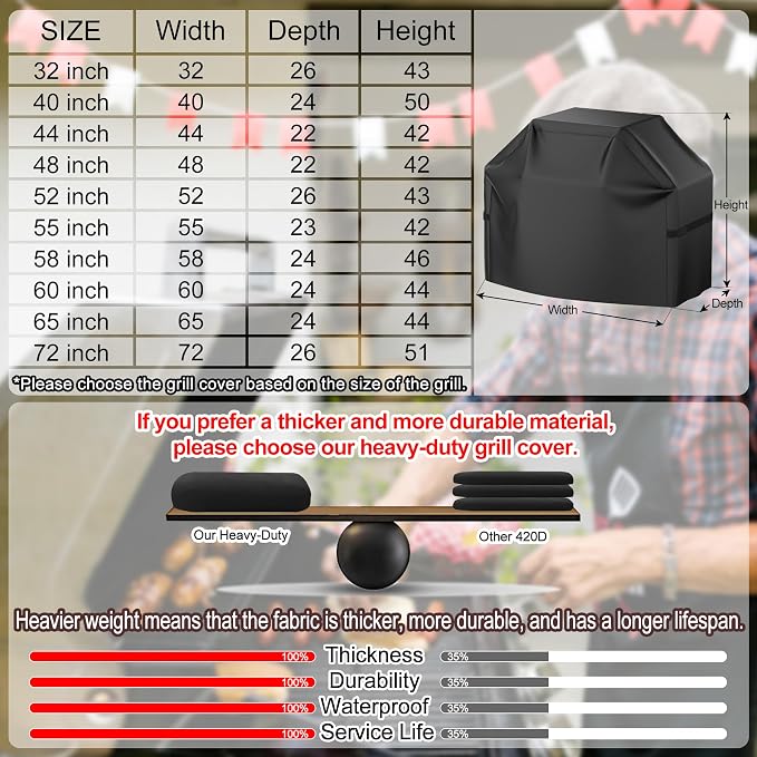 BBQ Grill Cover, Waterproof, Weather Resistant, Rip-Proof, Anti-UV, Fade Resistant, with Hook-and-Loop Straps, Gas Grill Cover for Most Grills, 65'', Black