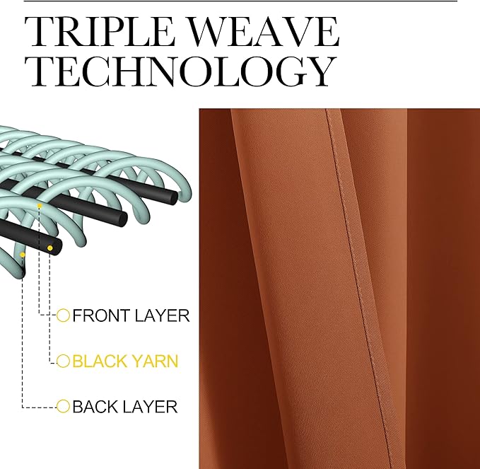 NICETOWN RV Blackout Curtains for Camper Windows, Burnt Orange, Kitchen Curtains