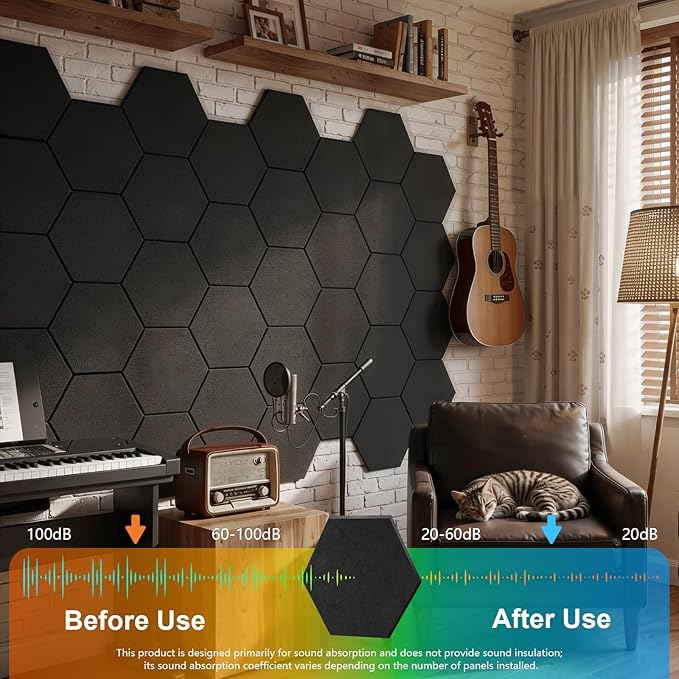 18 Pack Hexagon Acoustic Panels, Self-Adhesive Sound Deadening Panels, Sound