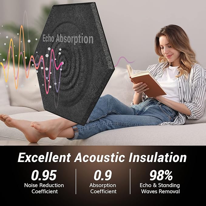 12 Pack Hexagon Acoustic Panels, TONOR 12"x 10"x 0.4" High Density Sound Proof