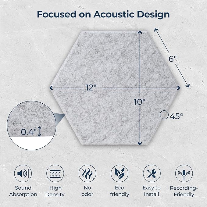 12 Pack Hexagon Acoustic Panels, Self-Adhesive Acoustic Wall Panels