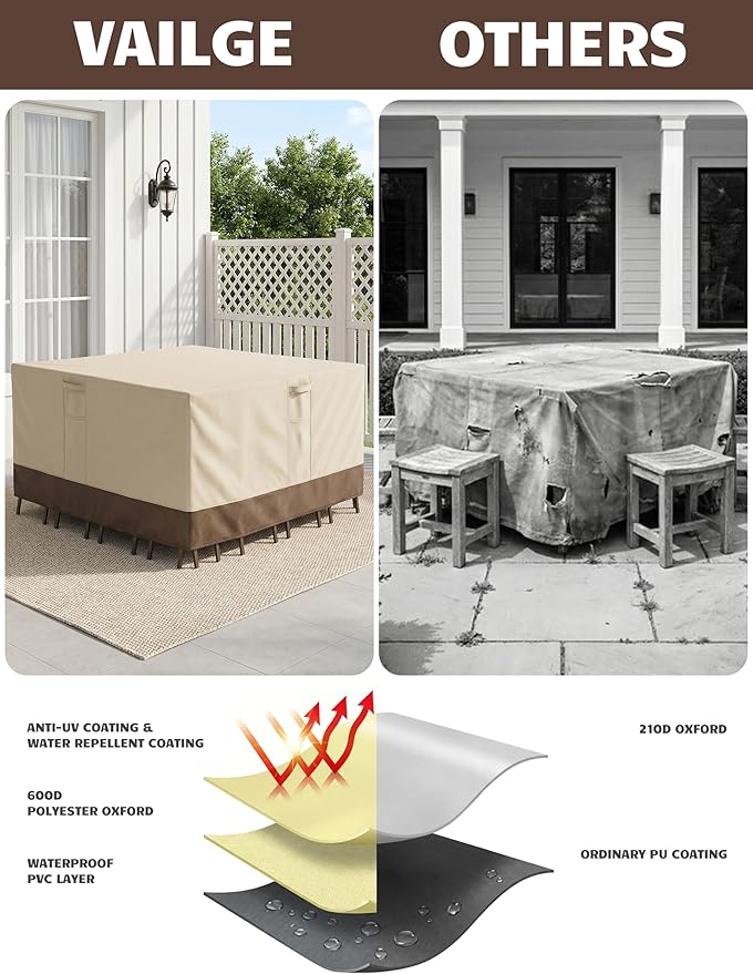 Patio Furniture Covers Waterproof Square, Outdoor Furniture Covers Waterproof Windproof with Padded Handles, Heavy Duty 600D Oxford Outdoor Table Chair Set Cover