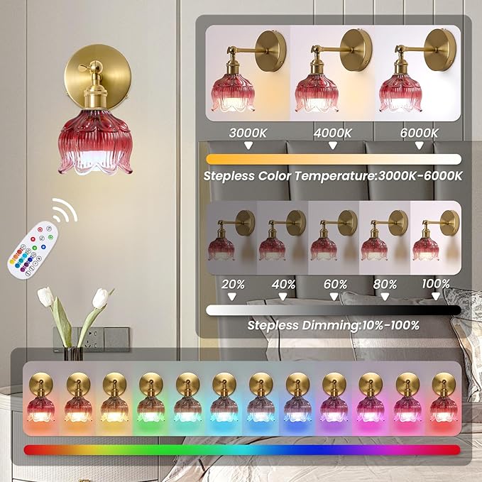 Vintage Battery Operated Wall Sconce