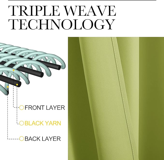 NICETOWN Fresh Green Kitchen Curtains, Short Blackout Curtains & Drapes