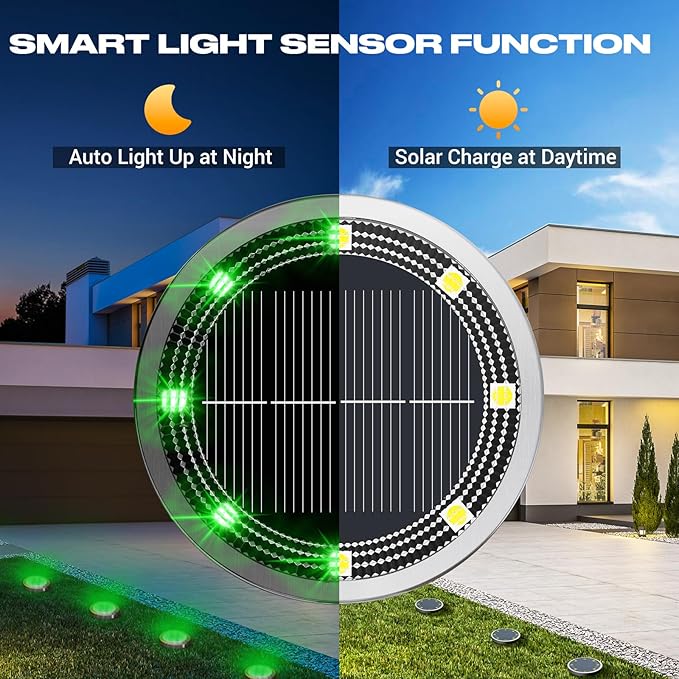 Peasur Solar Ground Lights Outdoor, 12 Pack Flat Solar Powered Disc Lights, IP68 Waterproof, Anti-Rust, Landscape Lighting for Pathway Garden Yard Lawn Walkway Landscape Driveway, Green