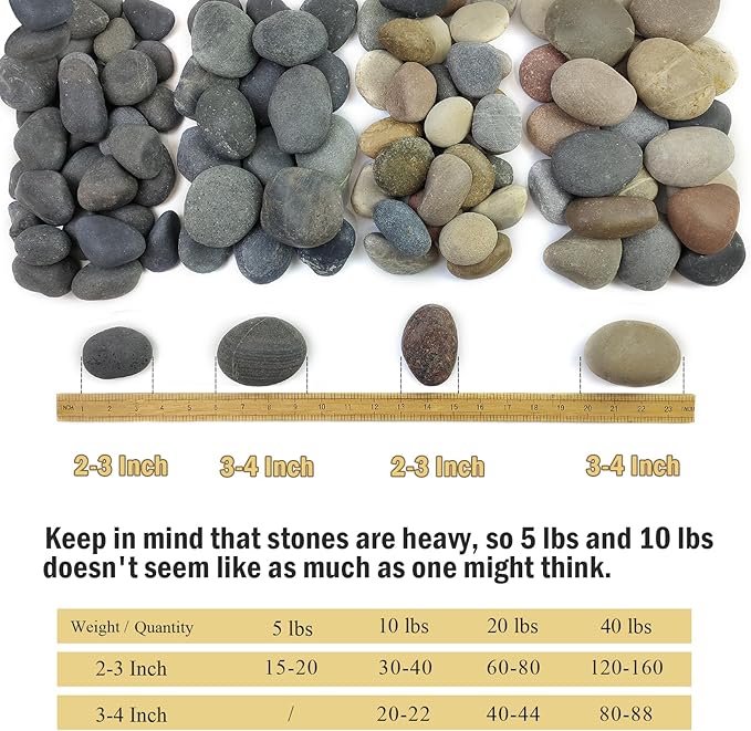 FANTIAN 10 Pounds Black River Rocks, 3-4 Inch Black Stones Pebbles for Plants, Landscaping, Garden, Aquarium, Backyard and Indoor Water Fountains