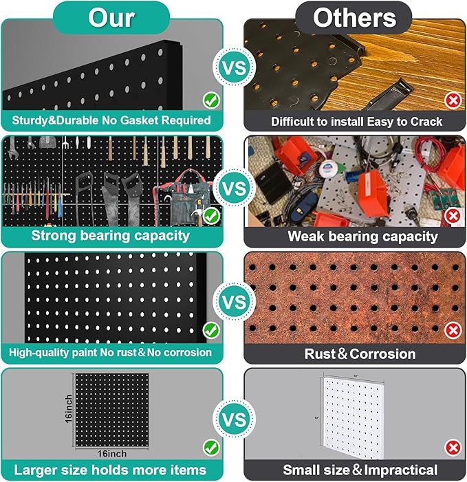 Pegboard, Garage Tool Storage, Office Organization, Craft Room
