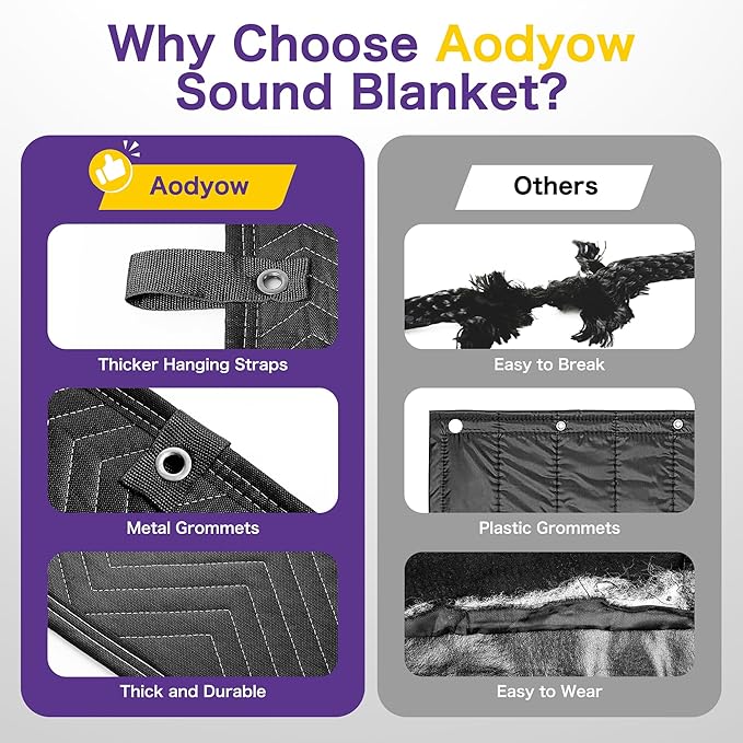 2 PCS Extra Large Sound Dampening Blanket, Noise Cancelling Studio Acoustic