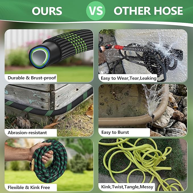 25 FT Non-Expanding Garden Hose, 2026 New Upgrated Non-Expandable Garden Water Hose - Ultra-Light & Flexible Burst-Resistant, Kink-Free Garden Hoses, All-Weather Use for Lawns, Gardens,Outdoor