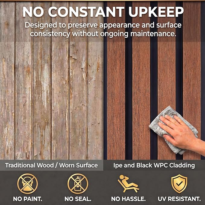 From Plain to Beautiful in Hours WPC Exterior Wall Slat Panels Waterproof