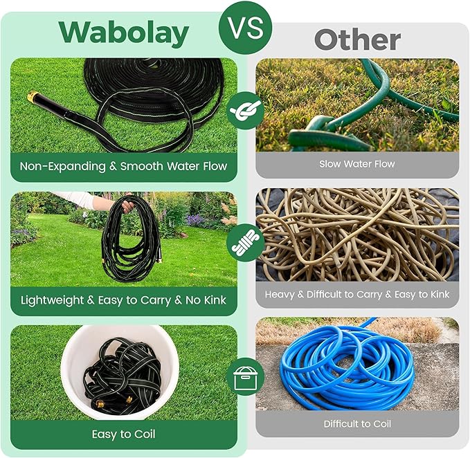 Garden Hose 25 ft Water Hose Flexible Heavy Duty Lightweight No Kink Long Outdoor Non-Expandable High Pressure Flat Hoses Pipe 25’ Strong 3/4’’ Brass Fitting for Outside Yard Lawn Car Wash