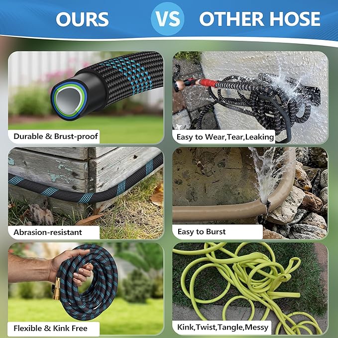25 FT Non-Expandable Garden Hose, 2026 New Upgraded Flexible Water Hose, Ultra Lightweight Non-Expanding hoses with 10 Function Sprayer, Leak proof, Pressure Resistant for Yard, Outdoor