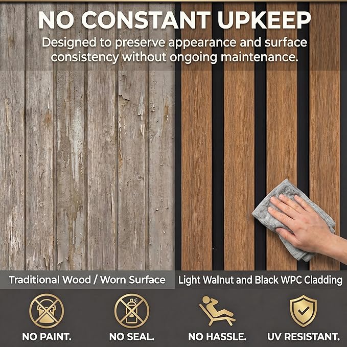 From Plain to Beautiful in Hours WPC Exterior Wall Slat Panels Waterproof