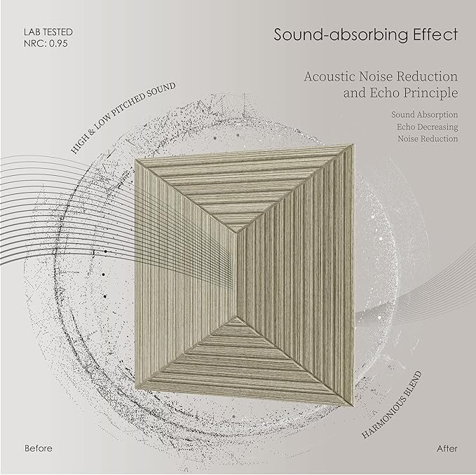 JaneTech Art Acoustic Panels Sound Absorbing Panels, Sound Absorbing Wall Art