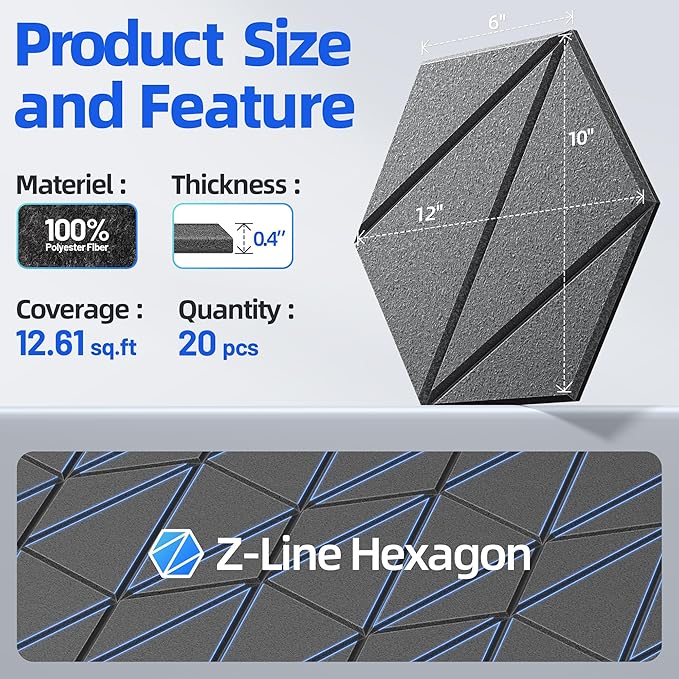 20 Pack Acoustic Panels with Self-Adhesive 12"X10"X0.4" Sound Proof Foam Panels