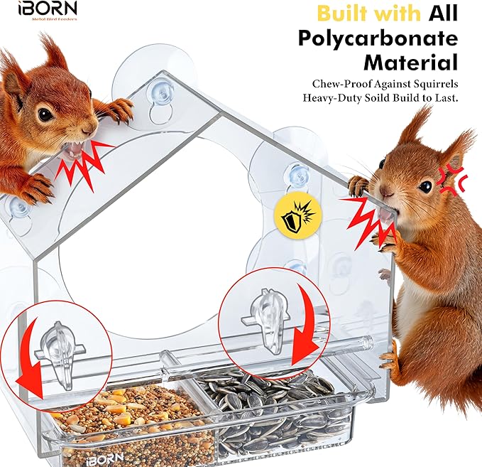iBorn 2026 New Window Bird Feeders for Outdoors Wind-Proof Tray Lock,Cardinal Bird Feeder with Strong Suction Cups for Window Birds Watching, Chewproof PC, for Parent &Child