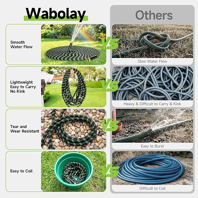 Garden Hose 50 ft Flexible Water Hose Non-Expanding Lightweight Kink-Free Hoses Durable Leak-Proof High Pressure Pipe with 3/4” Brass Fitting 10 Function Nozzle for Outdoor Yard Lawn Car Wash