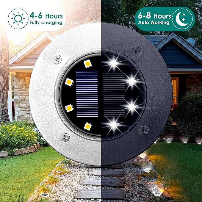 SOLPEX Solar Lights Outdoor Waterproof, 8 Pack Solar Ground Lights, Solar Garden Lights Landscape Lighting for Pathway Driveway Patio Backyard Walkway (Warm White)