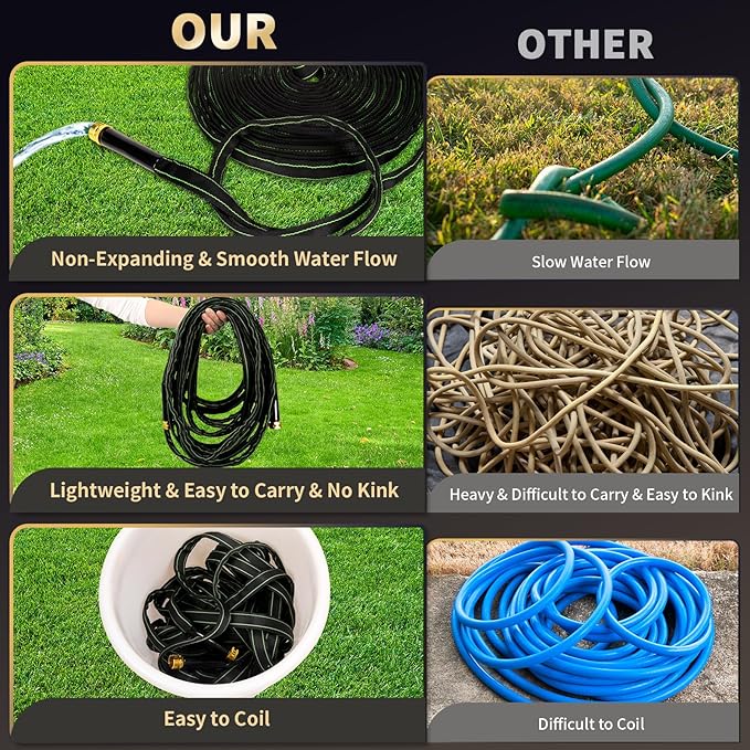 Garden Hose 75 ft Water Hose Flexible Heavy Duty Outdoor Lightweight No Kink Long Non-Expandable High Pressure Flat Hoses Pipe 100’ Strong 3/4’’ Brass Fitting for Outside Yard Lawn Car Wash