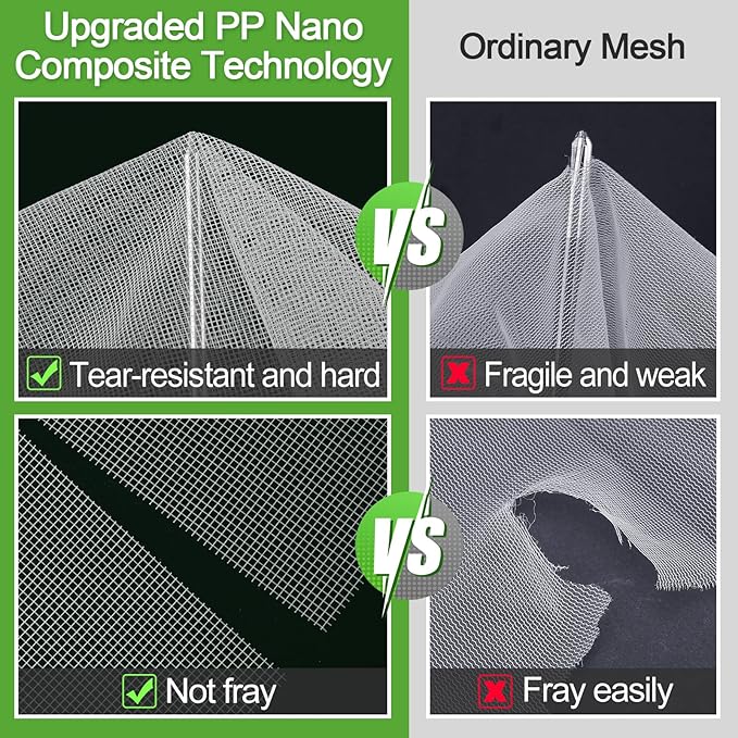 ANPHSIN Stronger Garden Mesh Netting - 10 x 20 ft PP Nanocomposite Bird Net Barrier, Mosquito Netting Screen for Outdoor Plants Vegetables Patios Balconies Terraces, Shading Rate 20% (White)