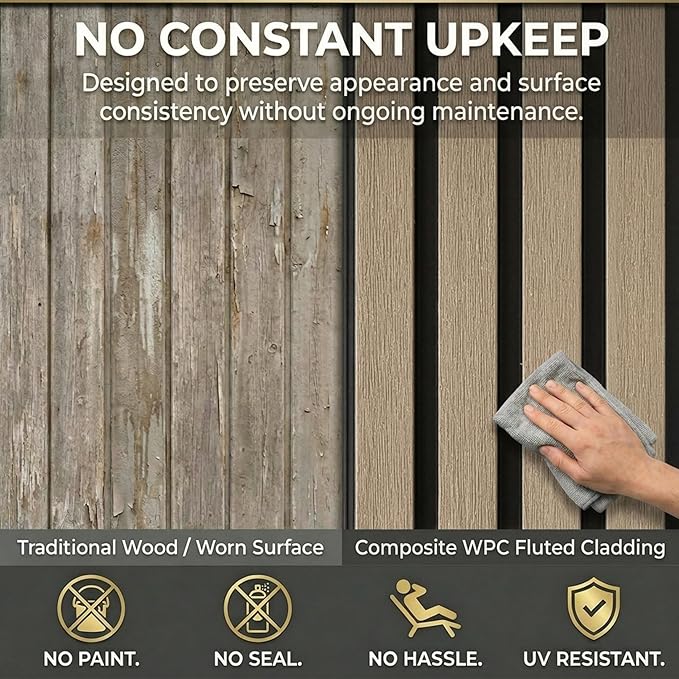 From Plain to Beautiful in Hours WPC Exterior Wall Slat Panels Waterproof