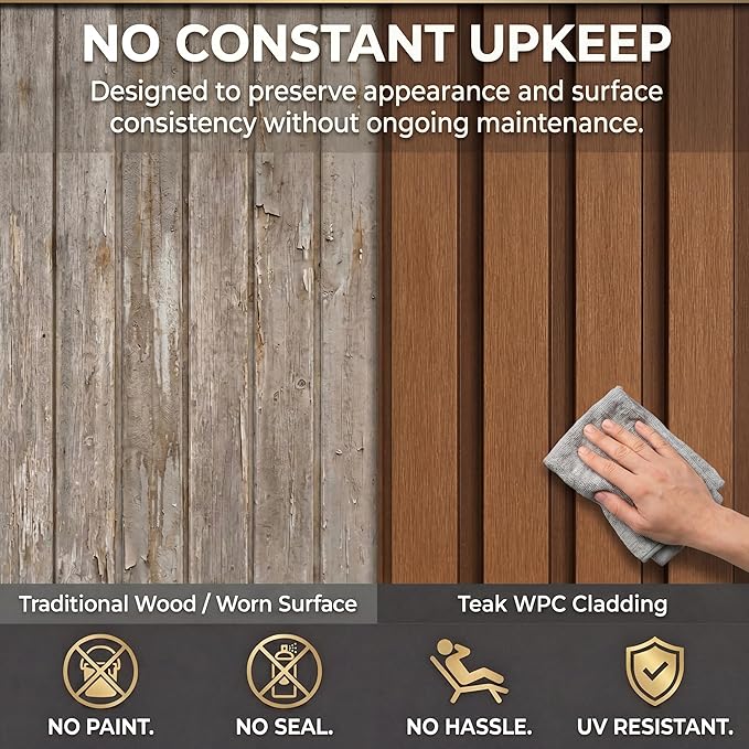 From Plain to Beautiful in Hours WPC Exterior Wall Slat Panels Waterproof