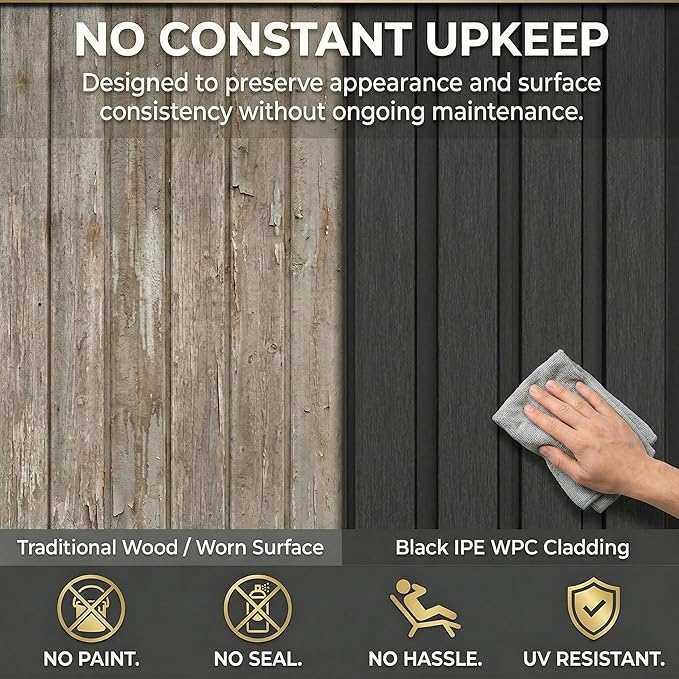 From Plain to Beautiful in Hours WPC Exterior Wall Slat Panels Waterproof