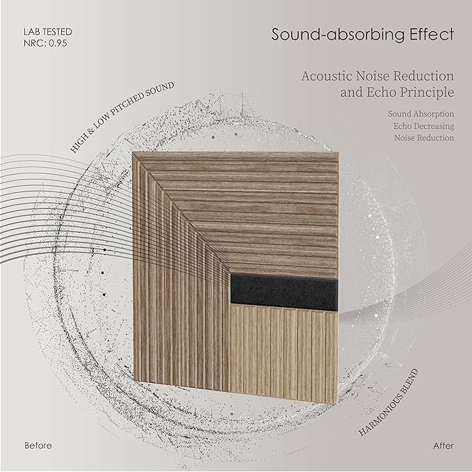 JaneTech Art Acoustic Panels Sound Absorbing Panels, Sound Absorbing Wall Art