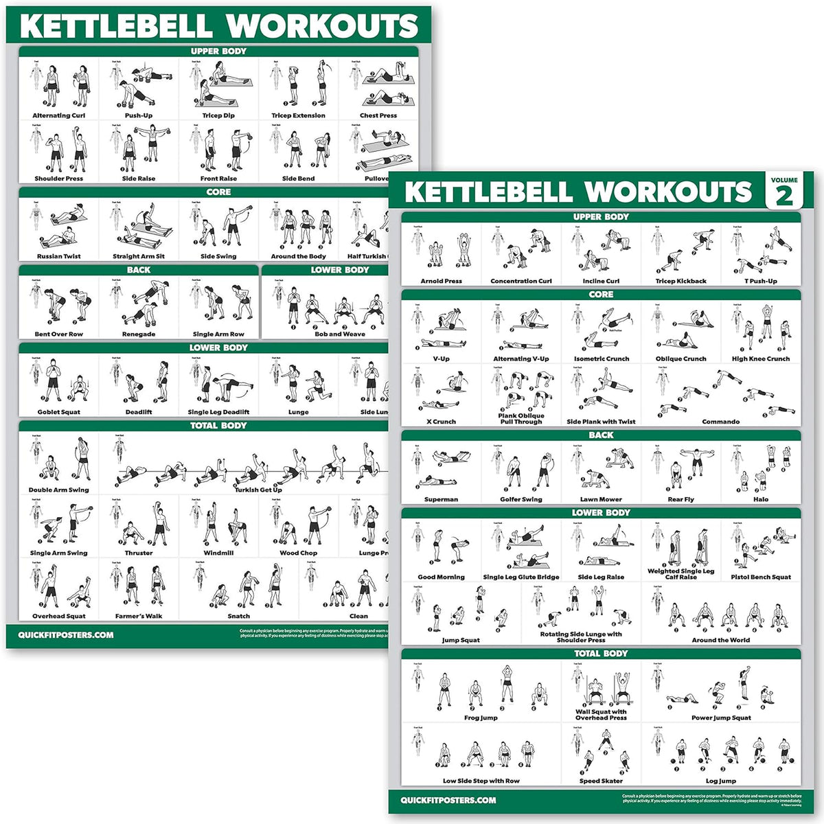 QuickFit Kettlebell Workout Poster Set - Laminated Exercise Charts, Volume 1 & 2 | 18Ã¢ÂÂ x 24Ã¢ÂÂ