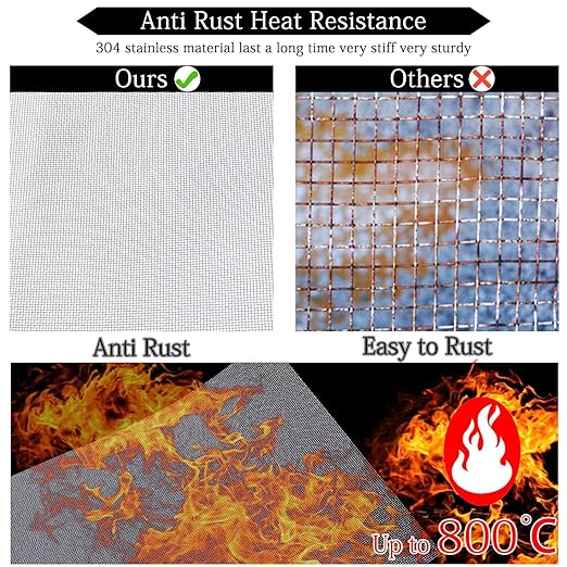 Wire Mesh Roll 20 Mesh 304 Stainless Steel Woven Wire Screen Mesh Never Rust，Pest Rat Mesh for Preventing Rats Squirrel and Mouse Access 11.8 in X 9.84 Ft TXZWJZ (Black)