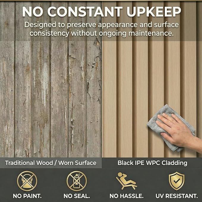 From Plain to Beautiful in Hours WPC Exterior Wall Slat Panels Waterproof