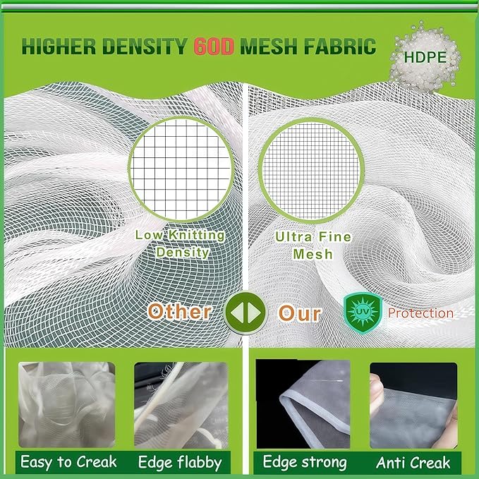 Fruit Tree Netting - Easy Install Plant Protection Cover, Reusable Garden Mesh Bag for Blueberry Bushes/Tomato - Block Birds/Insect/Squirrels (6, 6x7.2 FT)